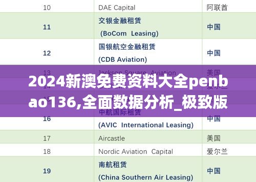 2024新澳免费资料大全penbao136,全面数据分析_极致版FRE10.31