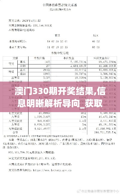 澳门330期开奖结果,信息明晰解析导向_获取版TFS10.65