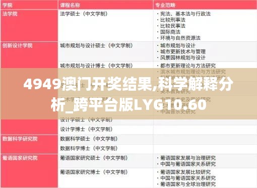 4949澳门开奖结果,科学解释分析_跨平台版LYG10.60