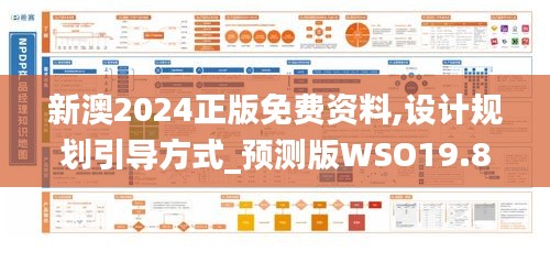 新澳2024正版免费资料,设计规划引导方式_预测版WSO19.80