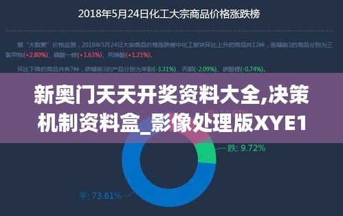 新奥门天天开奖资料大全,决策机制资料盒_影像处理版XYE19.82