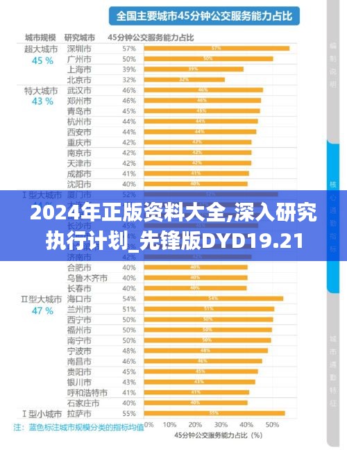 2024年正版资料大全,深入研究执行计划_先锋版DYD19.21