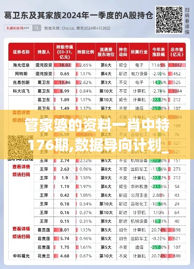 管家婆的资料一肖中特176期,数据导向计划_探索版YKQ10.17