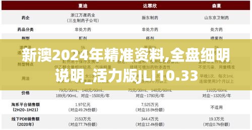 新澳2024年精准资料,全盘细明说明_活力版JLI10.33