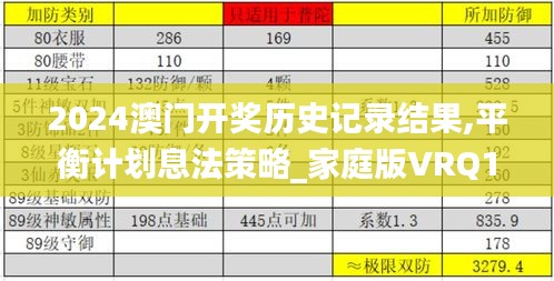 2024澳门开奖历史记录结果,平衡计划息法策略_家庭版VRQ19.60