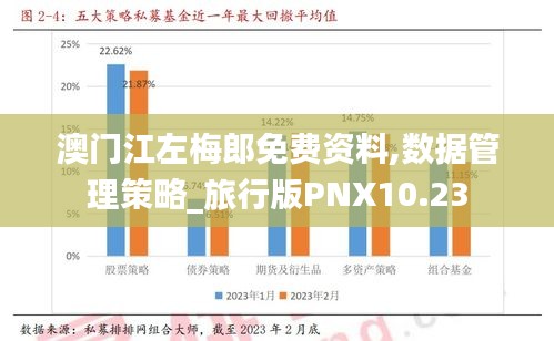 澳门江左梅郎免费资料,数据管理策略_旅行版PNX10.23