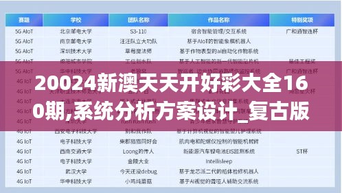 20024新澳天天开好彩大全160期,系统分析方案设计_复古版QEI19.94