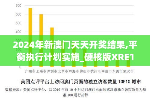 2024年新澳门天天开奖结果,平衡执行计划实施_硬核版XRE19.97