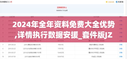2024年全年资料免费大全优势,详情执行数据安援_套件版JZZ19.7