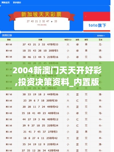2004新澳门天天开好彩,投资决策资料_内置版TMF19.55