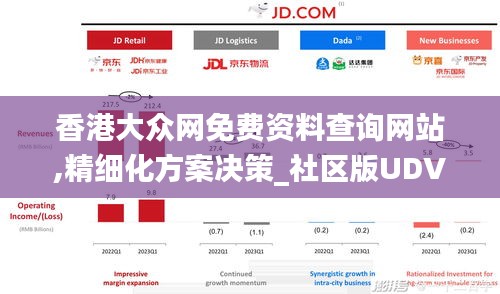 香港大众网免费资料查询网站,精细化方案决策_社区版UDV19.64