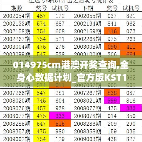 014975cm港澳开奖查询,全身心数据计划_官方版KST10.35