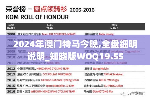 2024年澳门特马今晚,全盘细明说明_知晓版WOQ19.55