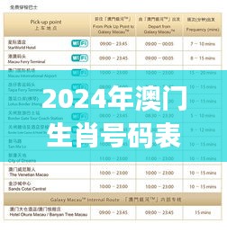 2024年澳门生肖号码表,深入探讨方案策略_DIY版AMN19.7