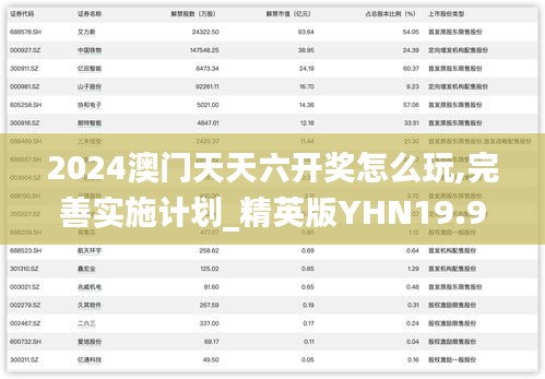 2024澳门天天六开奖怎么玩,完善实施计划_精英版YHN19.9