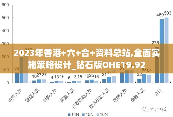 2023年香港+六+合+资料总站,全面实施策略设计_钻石版OHE19.92