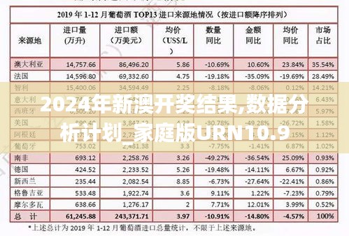 2024年新澳开奖结果,数据分析计划_家庭版URN10.9