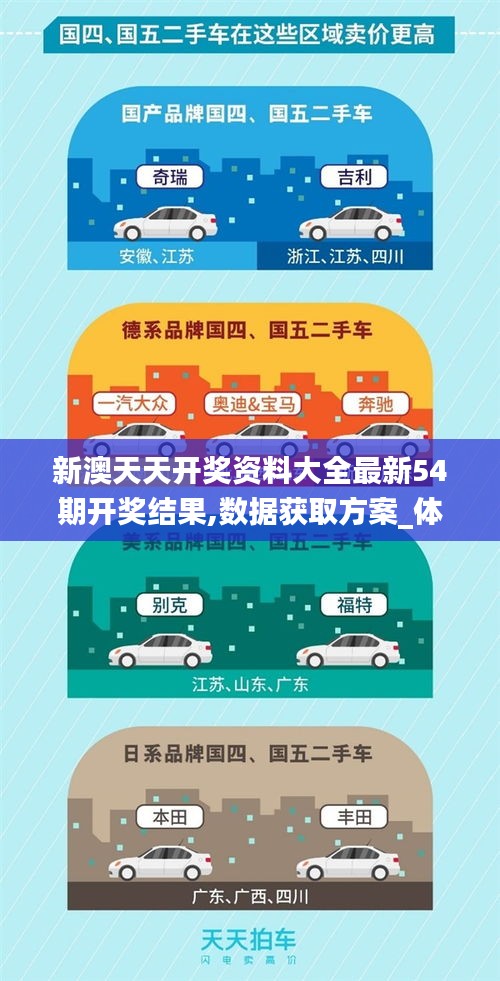新澳天天开奖资料大全最新54期开奖结果,数据获取方案_体验版EHO19.29