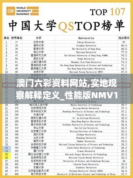 澳门六彩资料网站,实地观察解释定义_性能版NMV19.48