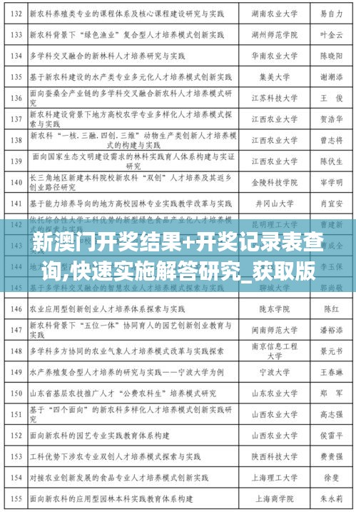 新澳门开奖结果+开奖记录表查询,快速实施解答研究_获取版YUV10.4