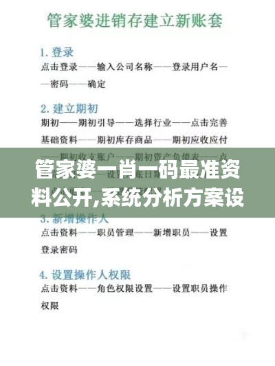 管家婆一肖一码最准资料公开,系统分析方案设计_试点版NCF10.77