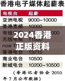 2024香港正版资料免费大全精准,资源部署方案_旅行者特别版SEC10.42