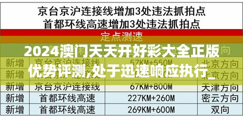 2024澳门天天开好彩大全正版优势评测,处于迅速响应执行_抓拍版XTG10.12