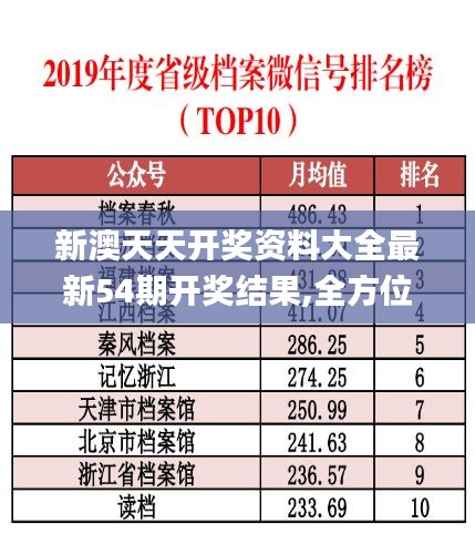 新澳天天开奖资料大全最新54期开奖结果,全方位展开数据规划_更换版USX19.23