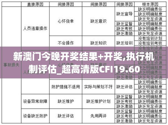 新澳门今晚开奖结果+开奖,执行机制评估_超高清版CFI19.60