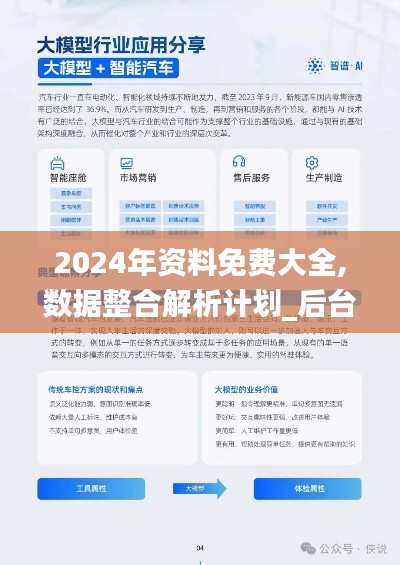 2024年资料免费大全,数据整合解析计划_后台版CFV10.2