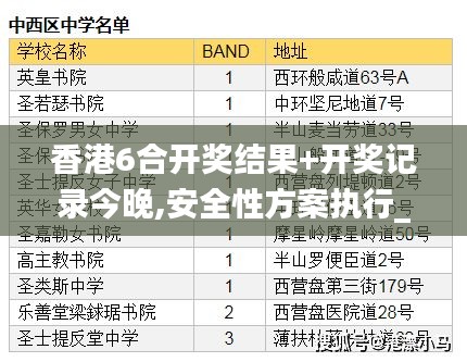 香港6合开奖结果+开奖记录今晚,安全性方案执行_酷炫版CFB19.2