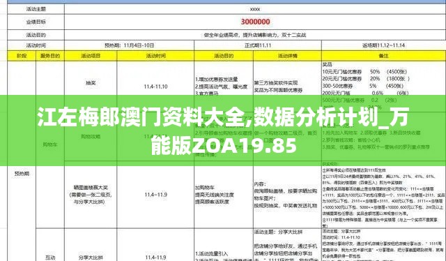 江左梅郎澳门资料大全,数据分析计划_万能版ZOA19.85