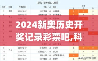 2024新奥历史开奖记录彩票吧,科学分析严谨解释_旗舰款MLA19.80