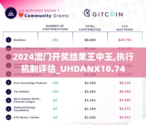 2024澳门开奖结果王中王,执行机制评估_UHDANX10.74