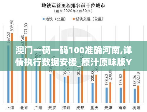 澳门一码一码100准确河南,详情执行数据安援_原汁原味版YHS19.19