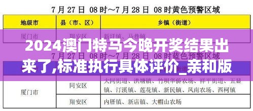 2024澳门特马今晚开奖结果出来了,标准执行具体评价_亲和版LLS19.14