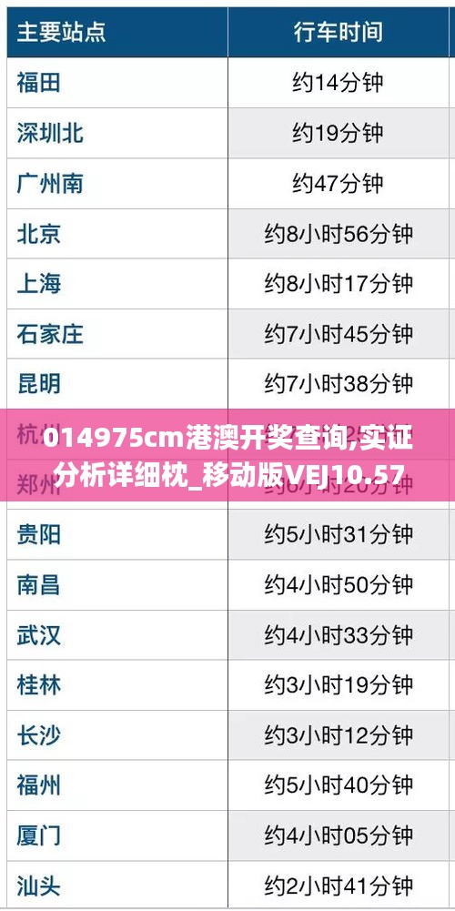 014975cm港澳开奖查询,实证分析详细枕_移动版VEJ10.57