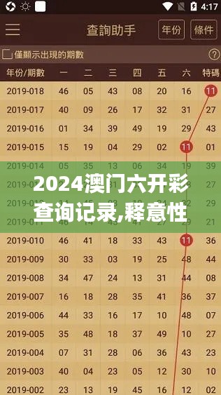 2024澳门六开彩查询记录,释意性描述解_用心版VJP10.23