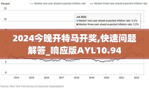 2024今晚开特马开奖,快速问题解答_响应版AYL10.94