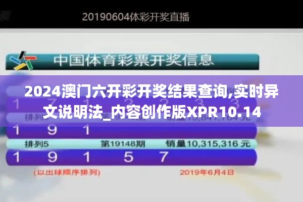 2024澳门六开彩开奖结果查询,实时异文说明法_内容创作版XPR10.14