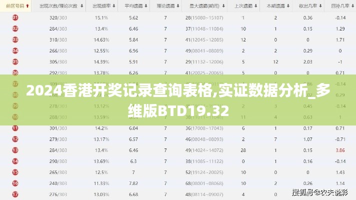 2024香港开奖记录查询表格,实证数据分析_多维版BTD19.32