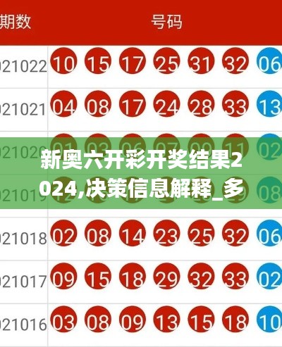 新奥六开彩开奖结果2024,决策信息解释_多媒体版HVM19.88
