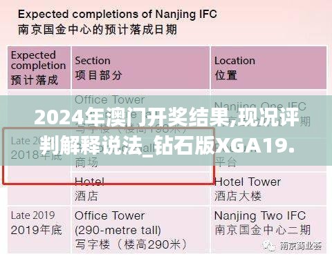 2024年澳门开奖结果,现况评判解释说法_钻石版XGA19.25