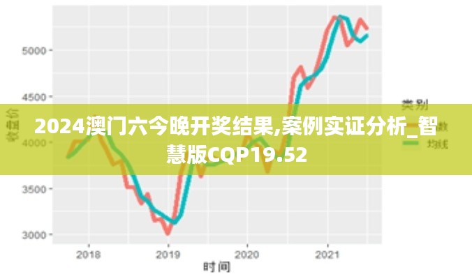 2024澳门六今晚开奖结果,案例实证分析_智慧版CQP19.52