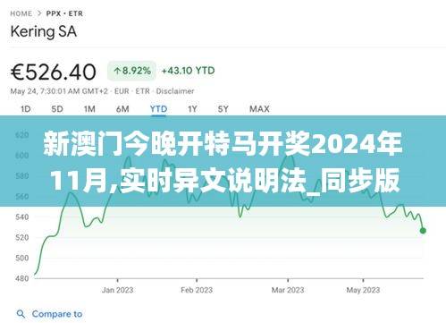 新澳门今晚开特马开奖2024年11月,实时异文说明法_同步版OVO10.62