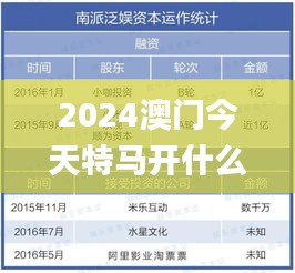 2024澳门今天特马开什么,科学数据解读分析_家居版HLK19.91
