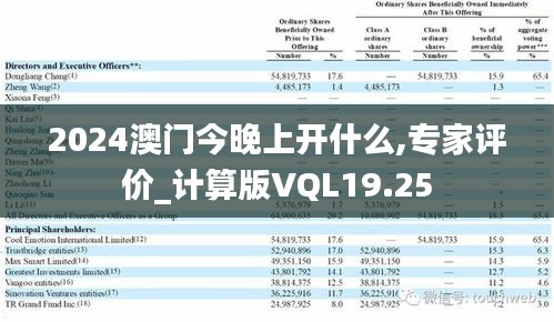2024澳门今晚上开什么,专家评价_计算版VQL19.25