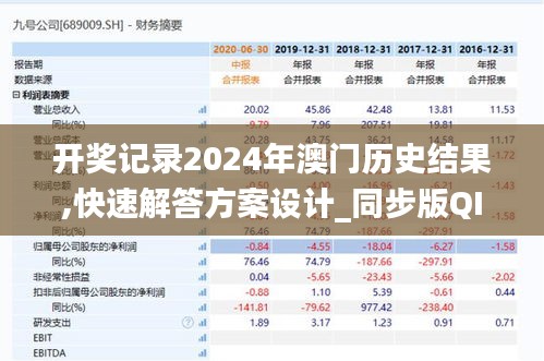 开奖记录2024年澳门历史结果,快速解答方案设计_同步版QIV19.94