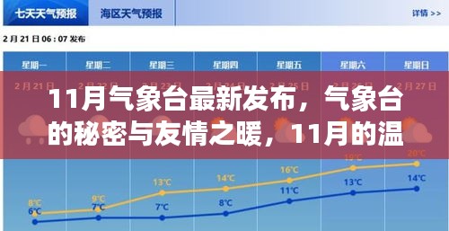 气象台揭秘，11月的秘密与友情之暖的温馨日常