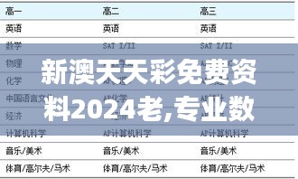 新澳天天彩免费资料2024老,专业数据点明方法_养生版GGA19.26